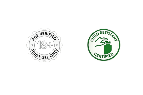 Our Custom Packaging Process